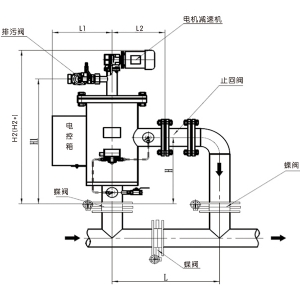 DSL自清洗過(guò)濾器