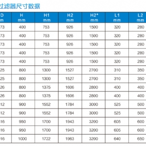 DSL自清洗過(guò)濾器