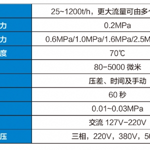 ZCL-1礦用水質(zhì)過濾器