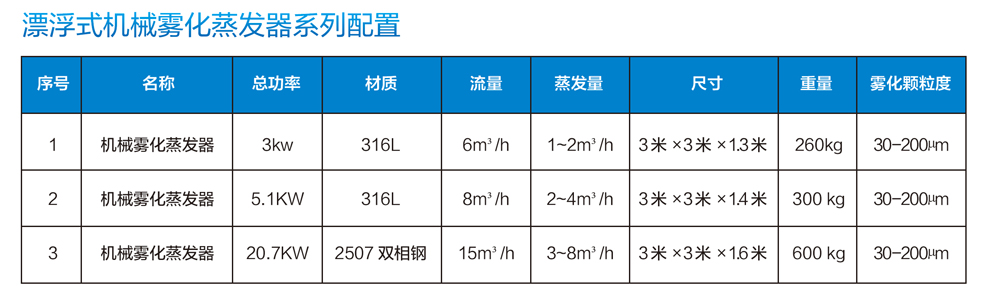 漂浮式機(jī)械霧化蒸發(fā)器參數(shù)